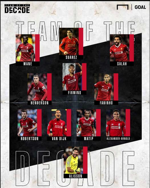 灰熊112-107击败快船，伦纳德39分哈登23分难救主